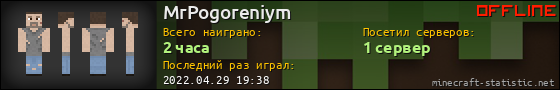 Юзербар 560x90 для MrPogoreniym