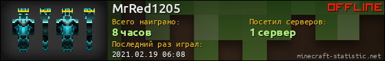 Юзербар 560x90 для MrRed1205