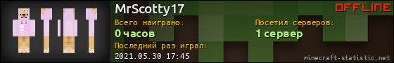 Юзербар 560x90 для MrScotty17