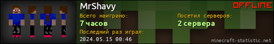 Юзербар 560x90 для MrShavy