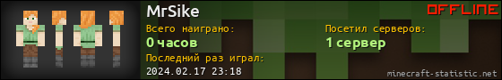 Юзербар 560x90 для MrSike