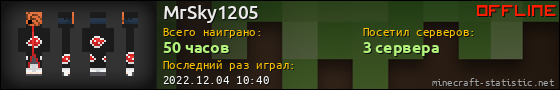 Юзербар 560x90 для MrSky1205