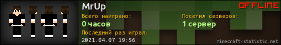 Юзербар 560x90 для MrUp