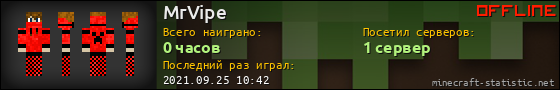Юзербар 560x90 для MrVipe
