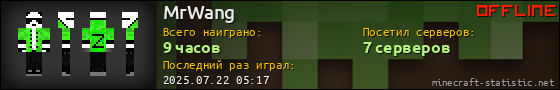 Юзербар 560x90 для MrWang