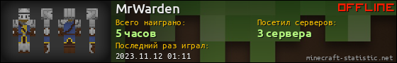 Юзербар 560x90 для MrWarden