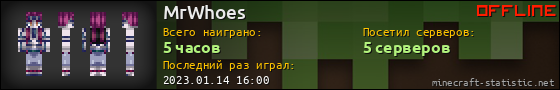Юзербар 560x90 для MrWhoes
