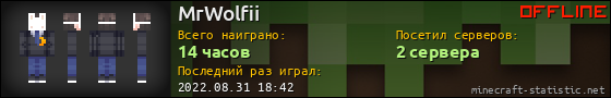 Юзербар 560x90 для MrWolfii