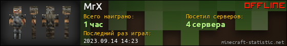 Юзербар 560x90 для MrX