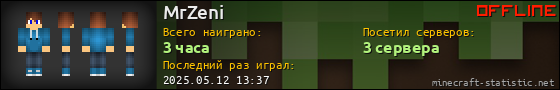 Юзербар 560x90 для MrZeni