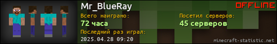 Юзербар 560x90 для Mr_BlueRay