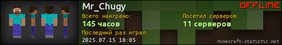 Юзербар 560x90 для Mr_Chugy