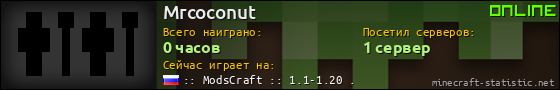 Юзербар 560x90 для Mrcoconut