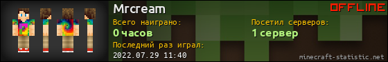 Юзербар 560x90 для Mrcream