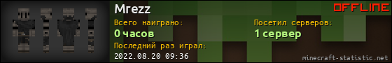 Юзербар 560x90 для Mrezz