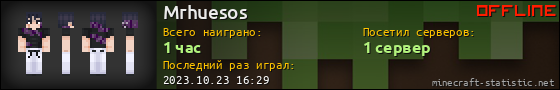 Юзербар 560x90 для Mrhuesos