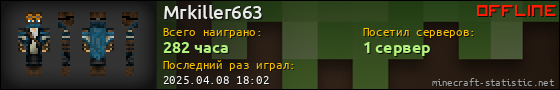 Юзербар 560x90 для Mrkiller663