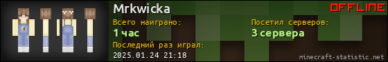 Юзербар 560x90 для Mrkwicka