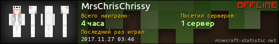Юзербар 560x90 для MrsChrisChrissy