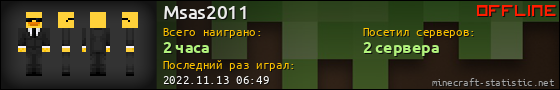 Юзербар 560x90 для Msas2011