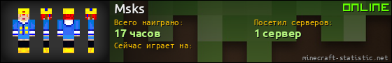 Юзербар 560x90 для Msks