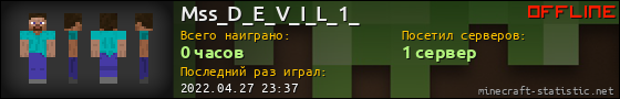 Юзербар 560x90 для Mss_D_E_V_I_L_1_