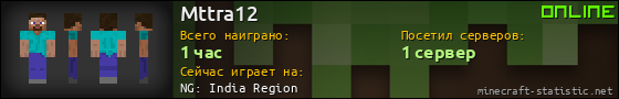 Юзербар 560x90 для Mttra12
