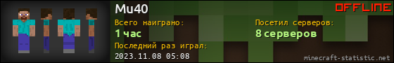 Юзербар 560x90 для Mu40