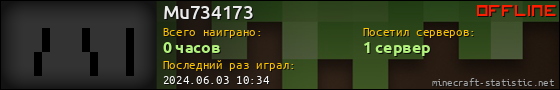 Юзербар 560x90 для Mu734173