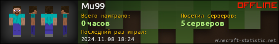 Юзербар 560x90 для Mu99