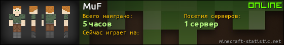 Юзербар 560x90 для MuF