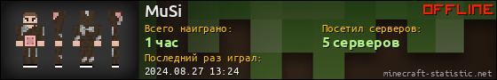 Юзербар 560x90 для MuSi