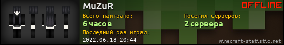 Юзербар 560x90 для MuZuR