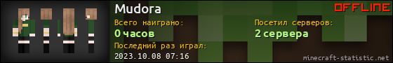 Юзербар 560x90 для Mudora
