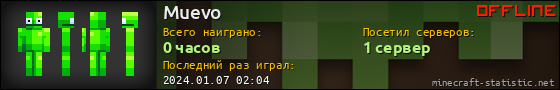 Юзербар 560x90 для Muevo