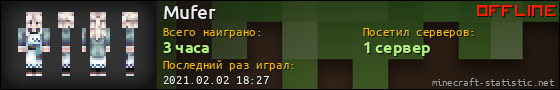 Юзербар 560x90 для Mufer