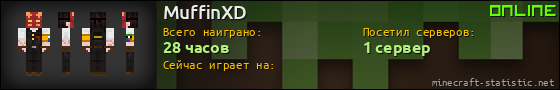Юзербар 560x90 для MuffinXD