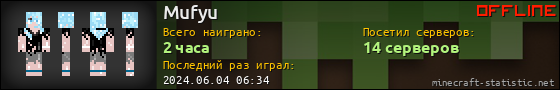 Юзербар 560x90 для Mufyu