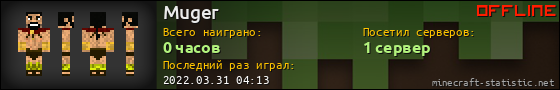 Юзербар 560x90 для Muger