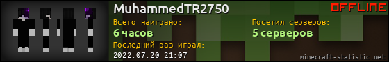 Юзербар 560x90 для MuhammedTR2750