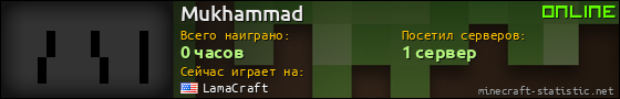 Юзербар 560x90 для Mukhammad