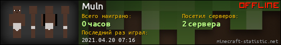 Юзербар 560x90 для Muln