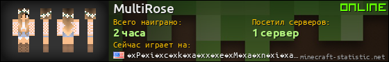 Юзербар 560x90 для MultiRose