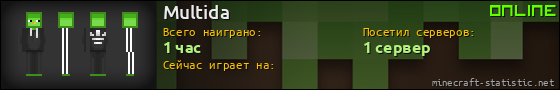 Юзербар 560x90 для Multida