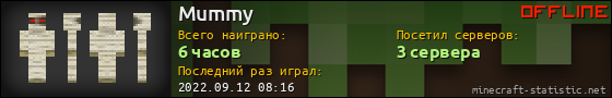 Юзербар 560x90 для Mummy