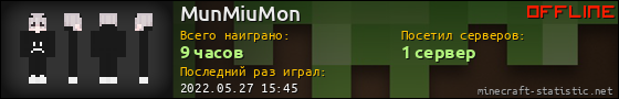 Юзербар 560x90 для MunMiuMon