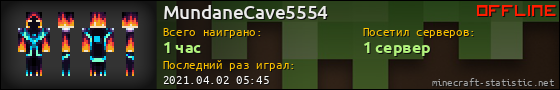 Юзербар 560x90 для MundaneCave5554