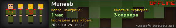 Юзербар 560x90 для Muneeb