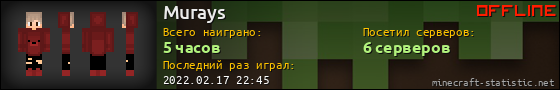 Юзербар 560x90 для Murays