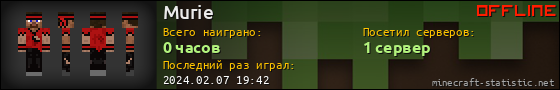 Юзербар 560x90 для Murie